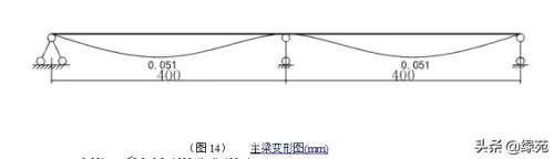 迷你世界怎么做消防车的支撑架　迷你世界装甲车教程-第25张