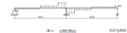 迷你世界怎么做消防车的支撑架　迷你世界装甲车教程-第24张
