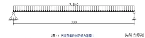 迷你世界怎么做消防车的支撑架　迷你世界装甲车教程-第28张
