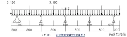 迷你世界怎么做消防车的支撑架　迷你世界装甲车教程-第34张