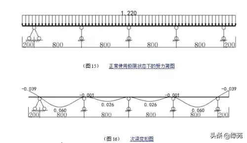 迷你世界怎么做消防车的支撑架　迷你世界装甲车教程-第38张