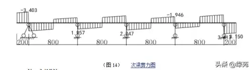 迷你世界怎么做消防车的支撑架　迷你世界装甲车教程-第37张