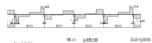迷你世界怎么做消防车的支撑架　迷你世界装甲车教程-第43张