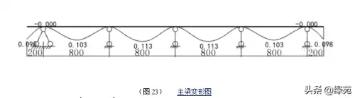 迷你世界怎么做消防车的支撑架　迷你世界装甲车教程-第44张