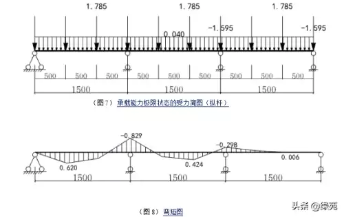迷你世界怎么做消防车的支撑架　迷你世界装甲车教程-第46张