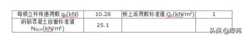 迷你世界怎么做消防车的支撑架　迷你世界装甲车教程-第49张