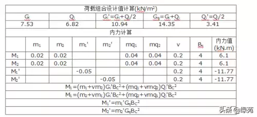 迷你世界怎么做消防车的支撑架　迷你世界装甲车教程-第54张
