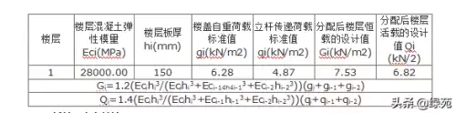 迷你世界怎么做消防车的支撑架　迷你世界装甲车教程-第51张