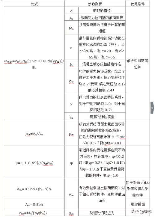迷你世界怎么做消防车的支撑架　迷你世界装甲车教程-第58张