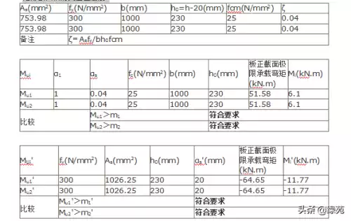 迷你世界怎么做消防车的支撑架　迷你世界装甲车教程-第57张