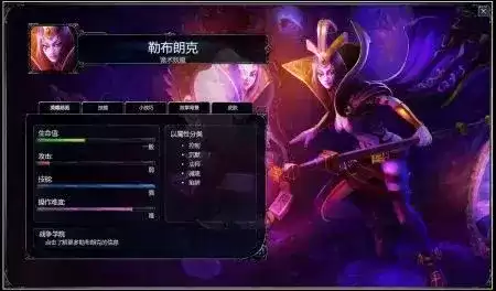 lol台服为什么叫福建一区　lol台服是东南亚地区吗-第6张
