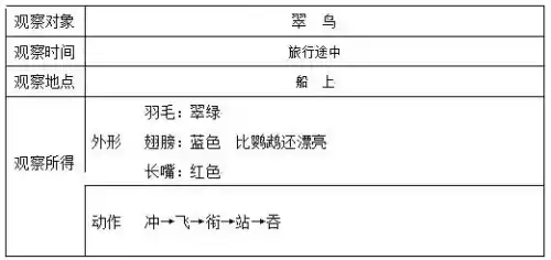 兴许的近义词是什么　力量的近义词是什么-第12张