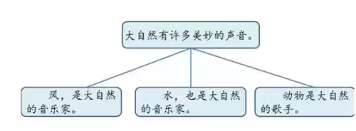 兴许的近义词是什么　力量的近义词是什么-第13张