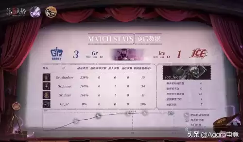 第五人格先知怎么抵挡伤害　第五人格先知的故事-第5张