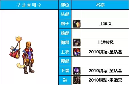 dnf所有魔法师套装装扮　DNF魔法师时装-第4张