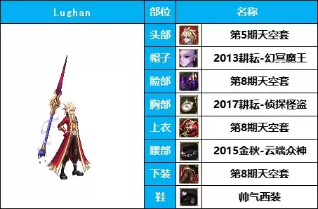 dnf所有魔法师套装装扮　DNF魔法师时装-第7张