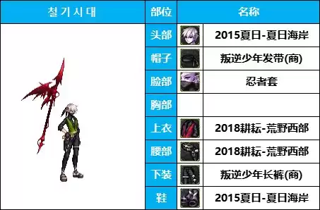 dnf所有魔法师套装装扮　DNF魔法师时装-第19张