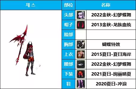 dnf所有魔法师套装装扮　DNF魔法师时装-第28张