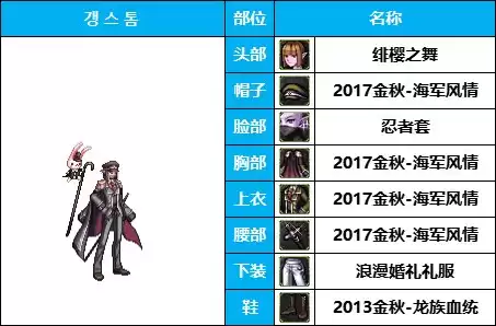 dnf所有魔法师套装装扮　DNF魔法师时装-第29张