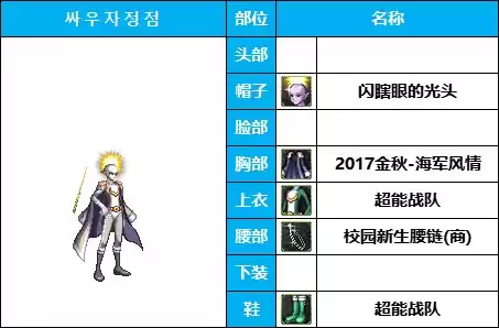 dnf所有魔法师套装装扮　DNF魔法师时装-第25张