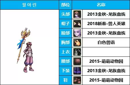 dnf所有魔法师套装装扮　DNF魔法师时装-第26张