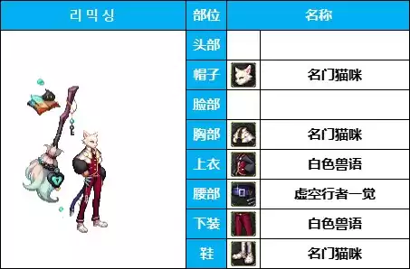 dnf所有魔法师套装装扮　DNF魔法师时装-第34张