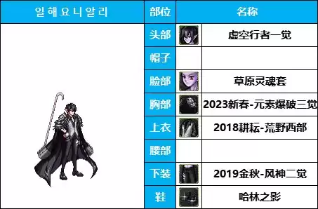 dnf所有魔法师套装装扮　DNF魔法师时装-第33张