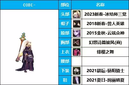 dnf所有魔法师套装装扮　DNF魔法师时装-第36张