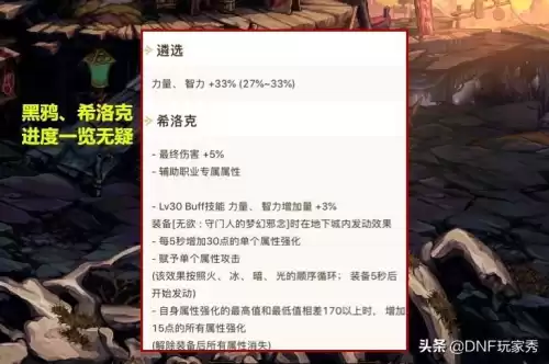 dnf助手背包关闭了　DNF手机助手-第4张