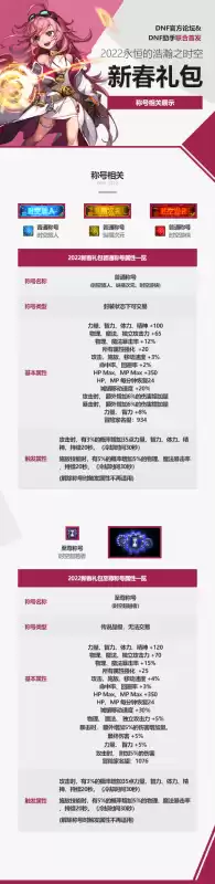 dnf国服2019年新春礼包外观　dnf2019金秋礼包称号-第6张