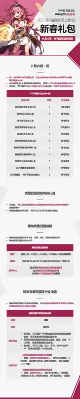 dnf国服2019年新春礼包外观　dnf2019金秋礼包称号-第5张