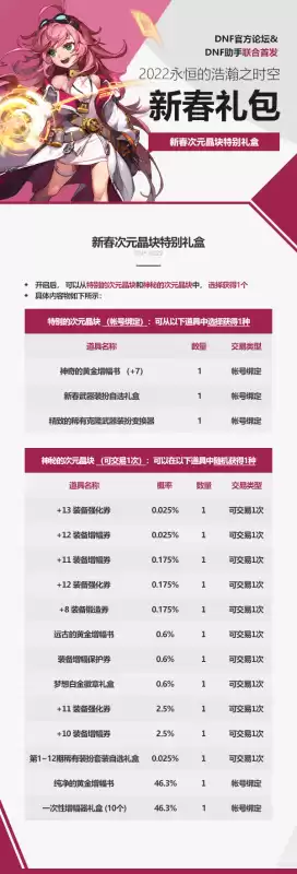 dnf国服2019年新春礼包外观　dnf2019金秋礼包称号-第9张