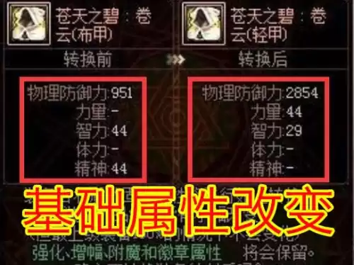 dnf红眼轻甲转重甲精通　dnf旭旭宝宝红眼装备-第2张
