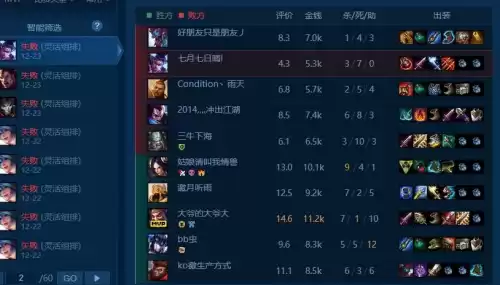 现在lol还有裁决之镰吗　LOL裁决之镰等级-第3张