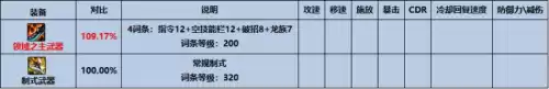 dnf加三速的传说装备 dnf三速最快的搭配-第9张