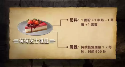 明日之后九纹龙收什么　明日之后九纹龙在哪-第13张