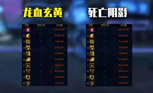 dnf角色熟练度低于传说　DNF熟练度-第5张