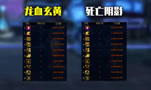 dnf角色熟练度低于传说　DNF熟练度-第7张