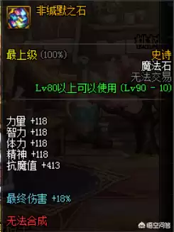 dnf额外增加伤害多件　dnf额外增加和附加哪个好-第2张