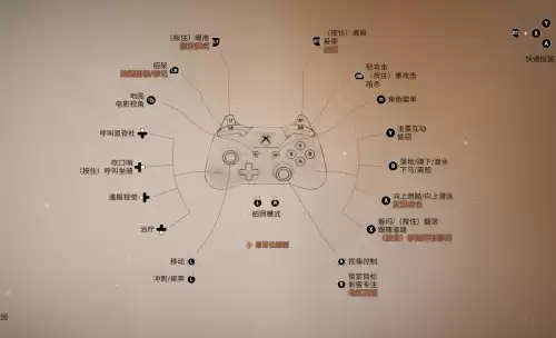 玩穿越火线手柄怎么改建　小米手柄玩手机有穿越火线无法转身-第1张