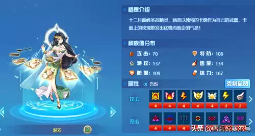 cf手游风之子怎么获得2020　风之子cf手游-第5张