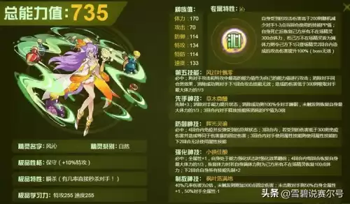 cf手游风之子怎么获得2020　风之子cf手游-第9张