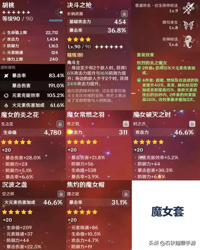 原神角斗士对重击有效果吗　原神四角斗士加成重击吗-第2张
