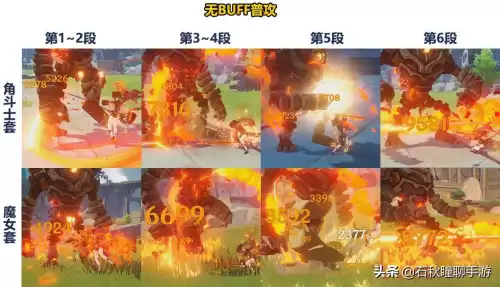 原神角斗士对重击有效果吗　原神四角斗士加成重击吗-第4张