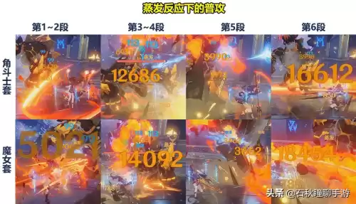 原神角斗士对重击有效果吗　原神四角斗士加成重击吗-第6张