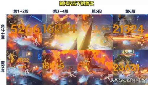 原神角斗士对重击有效果吗　原神四角斗士加成重击吗-第7张