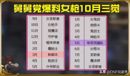 dnf死灵三觉立绘超清图片　DNF立绘-第1张