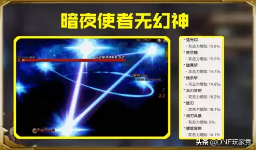dnf死灵三觉立绘超清图片　DNF立绘-第7张