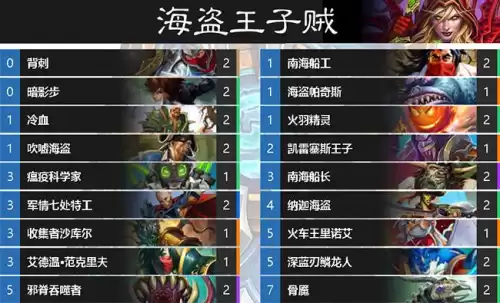 地下城堡3图11淤塞地boss　地下城堡3隐秘矿洞上-第4张
