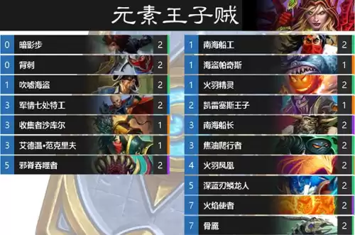 地下城堡3图11淤塞地boss　地下城堡3隐秘矿洞上-第5张